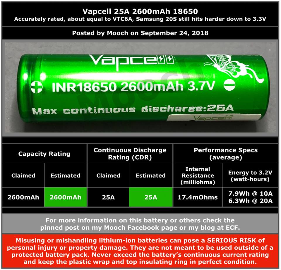 VapCell Batería 18650 25A/35A - GuateVapor